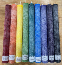 Load image into Gallery viewer, Primary